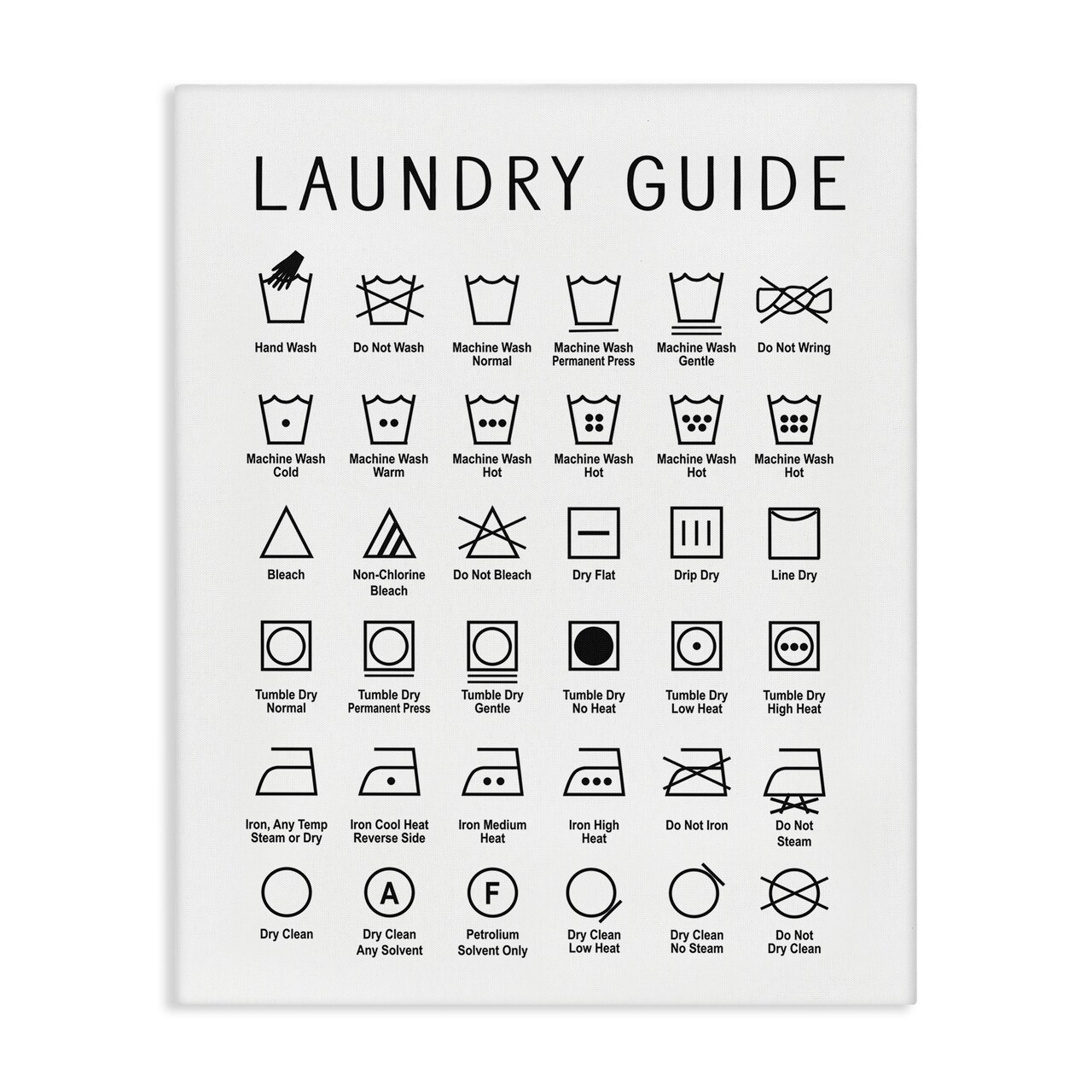 Stupell Industries Minimal Laundry Guide Chart Canvas Wall Art